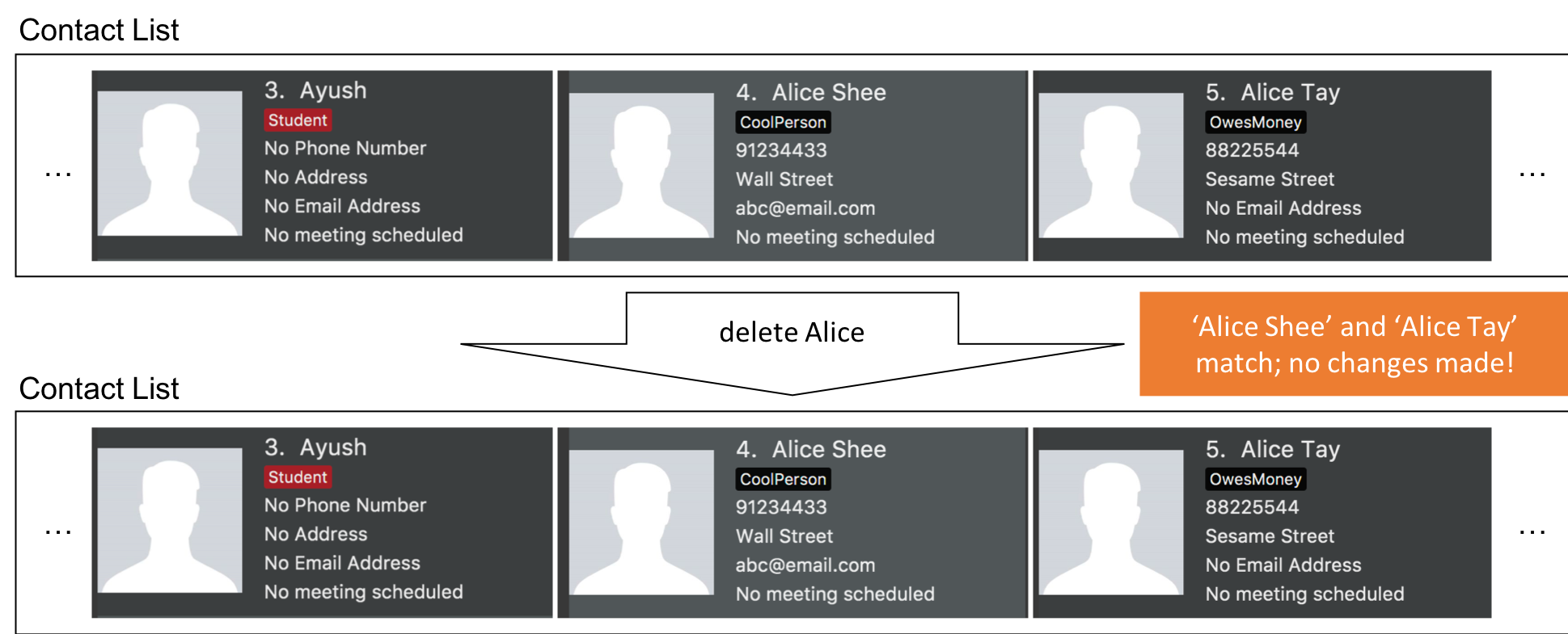 DeleteByNameCommand2StateDiagram