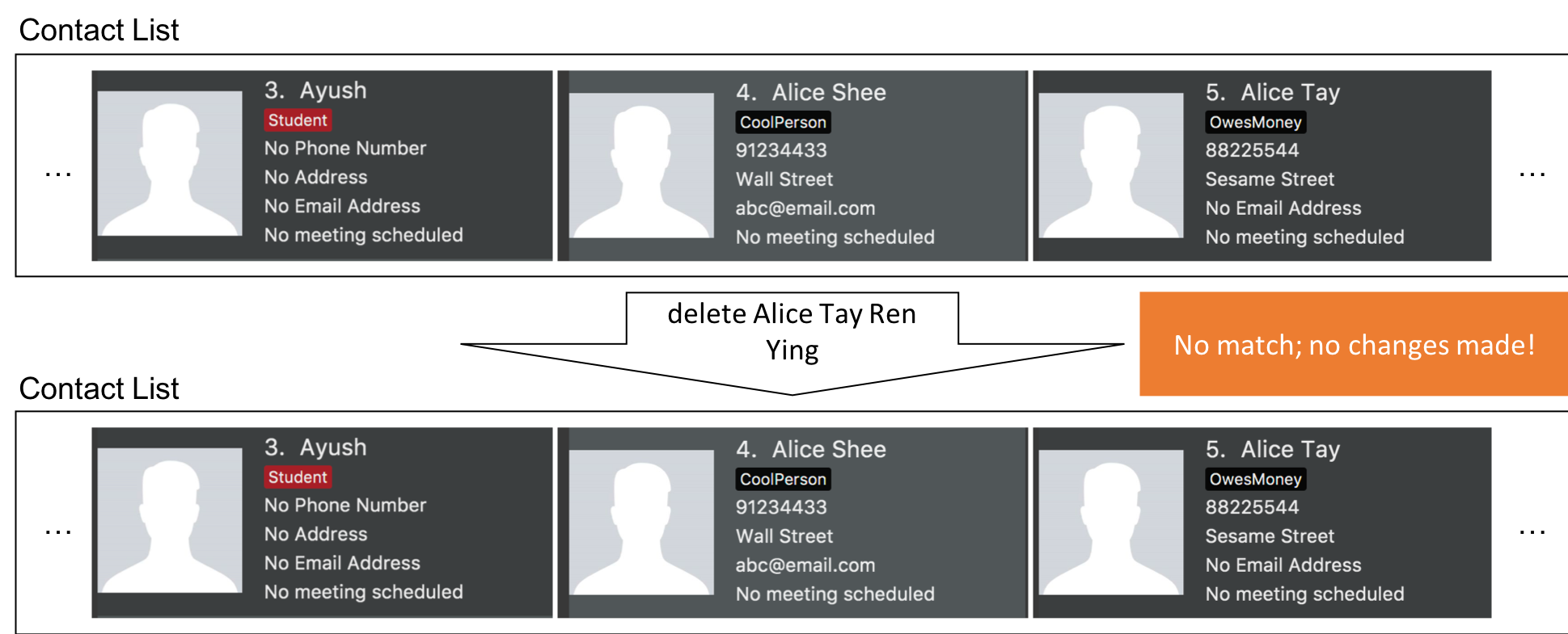 DeleteByNameCommand3StateDiagram