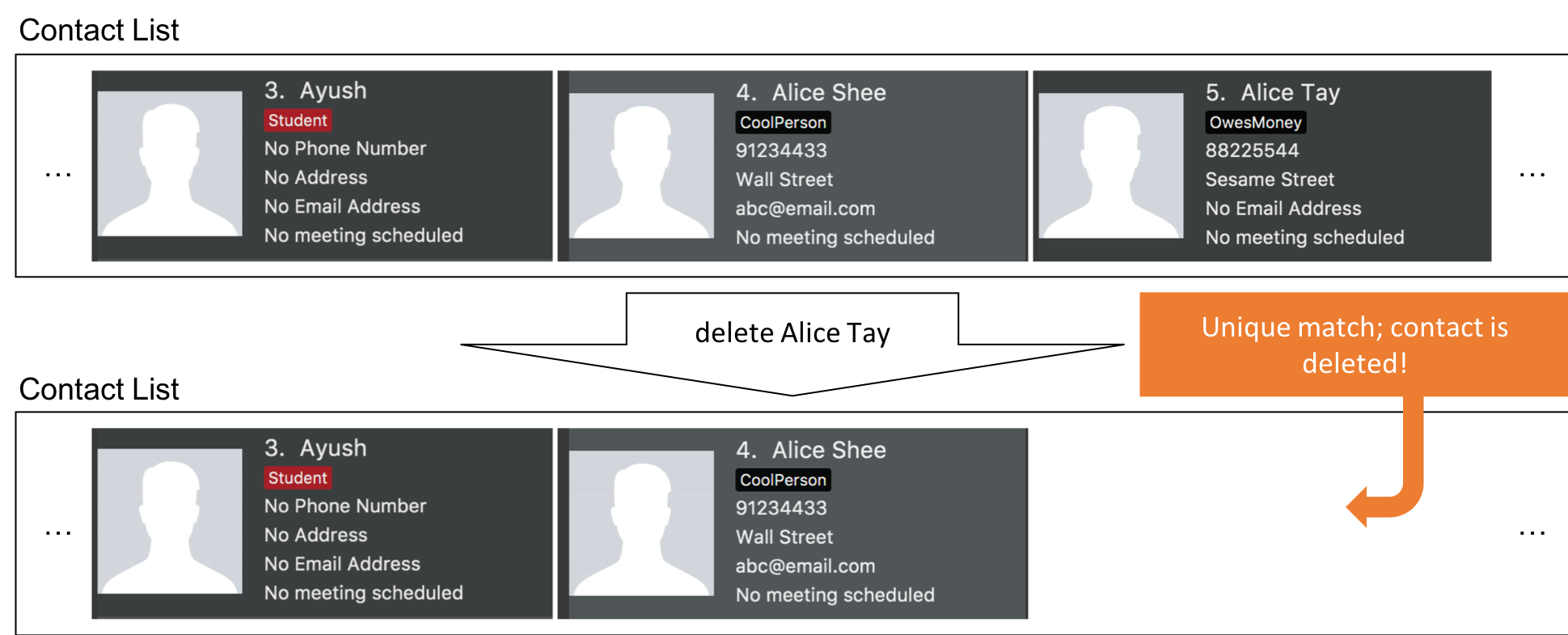 DeleteByNameCommand4StateDiagram