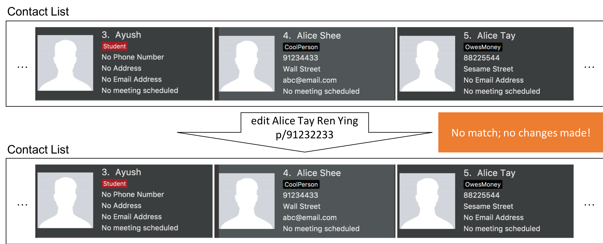 EditByNameCommand3StateDiagram