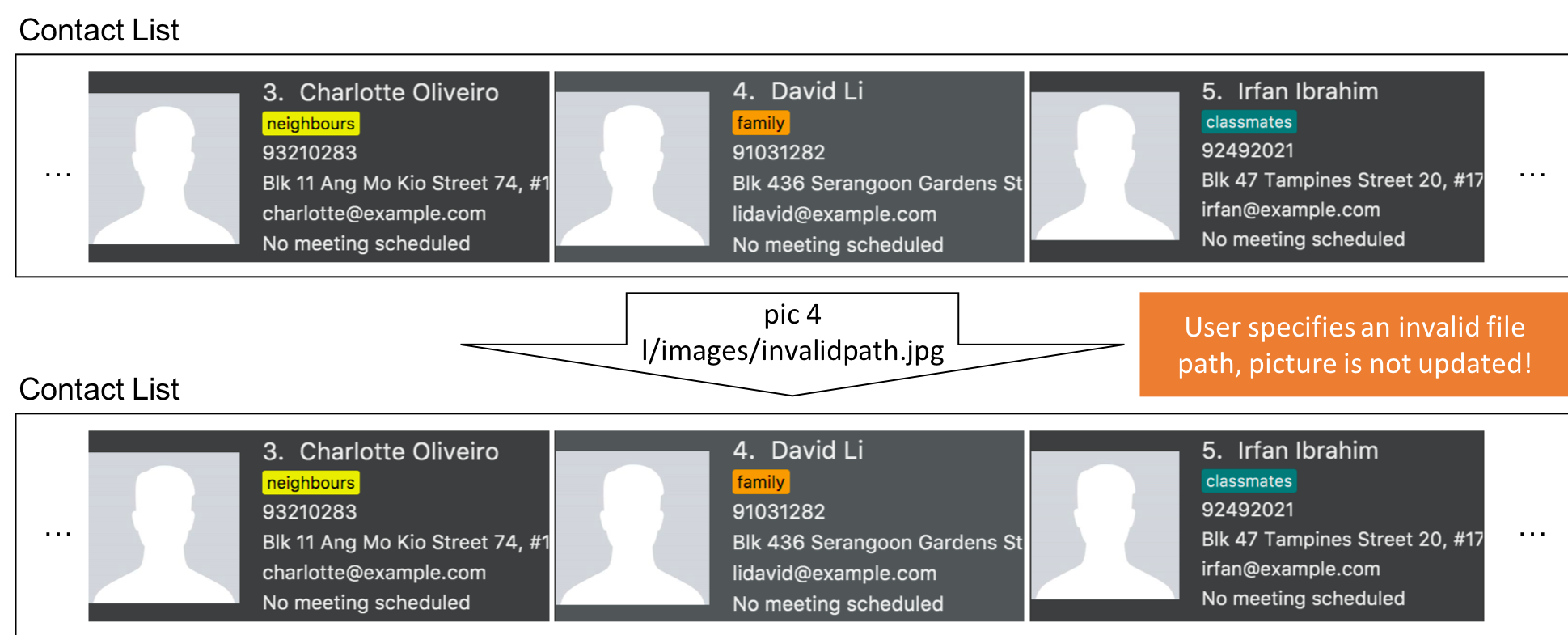 PictureCommand2StateDiagram