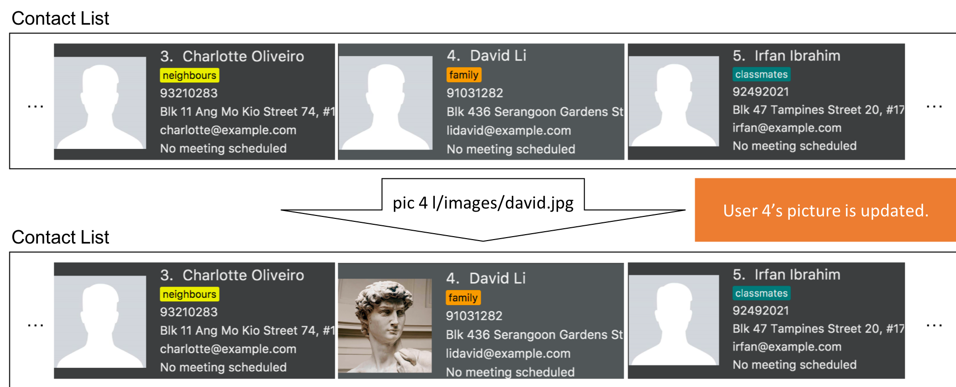 PictureCommand3StateDiagram